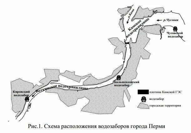 Уральский водозабор оренбург какие улицы. Камский водозабор Пермь карта. Зона санитарной охраны Большекамского водозабора. Водозабор Пермь на карте. Чусовской водозабор Пермь карта.