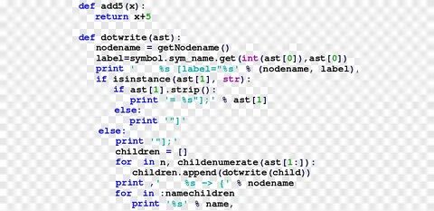 Picked code