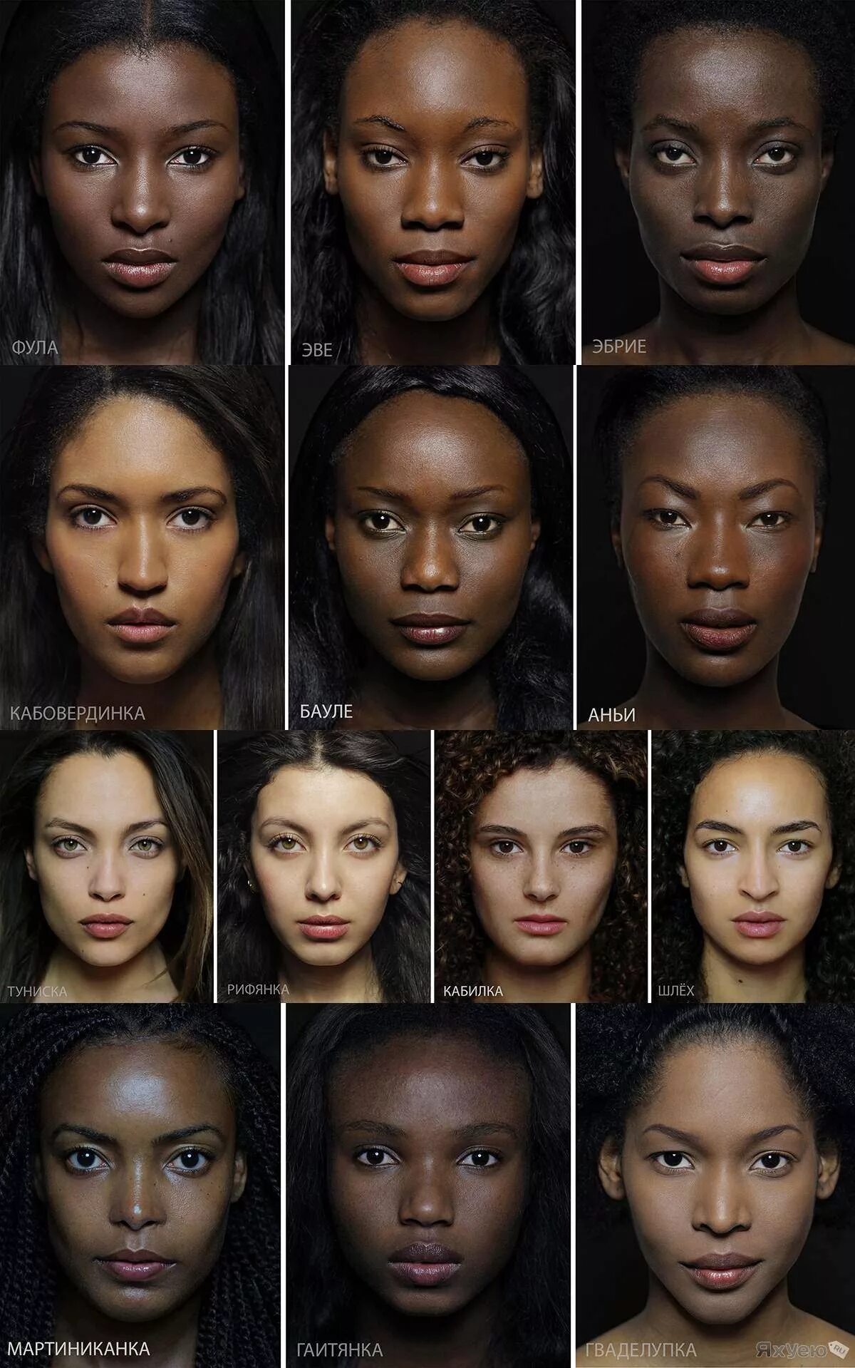 люди разных рас. внешность разных наций. разный цвет кожи. люди разных национальностей. имена разных национальностей.