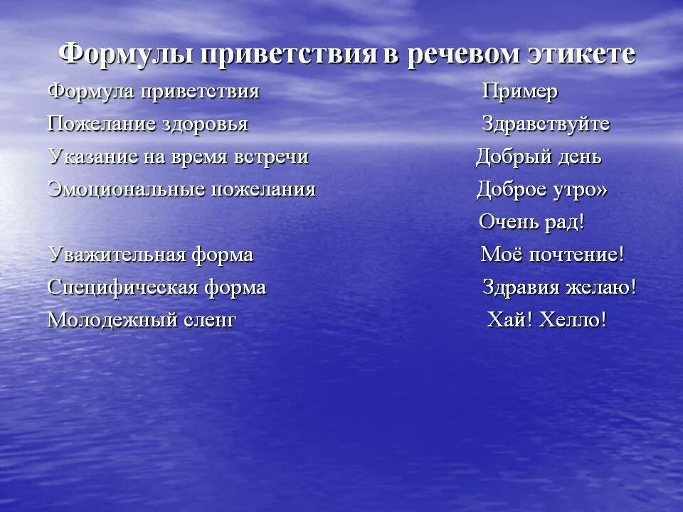 Приветствие какие слова подходят. Формулы приветствия. Речевые формулы приветствия. Формулы этикета Приветствие. Формулы речевого этикета примеры Приветствие.