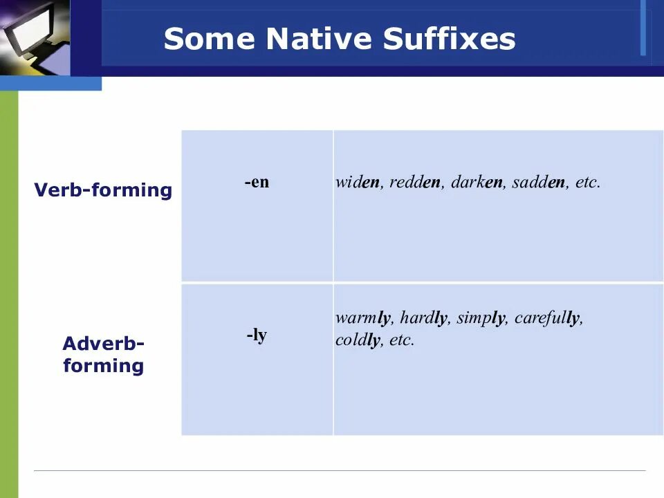 Form suffix. Some native suffixes. Verb forming suffixes. Native suffixes in English. Verb forming suffixes in English.