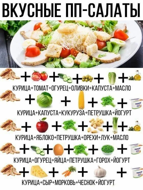 Правильное питание рецепты на месяц. Пп салаты рецепты. салаты правильного питания. пп салаты на каждый день. рецепты салатов на пп каждый день для похудения.