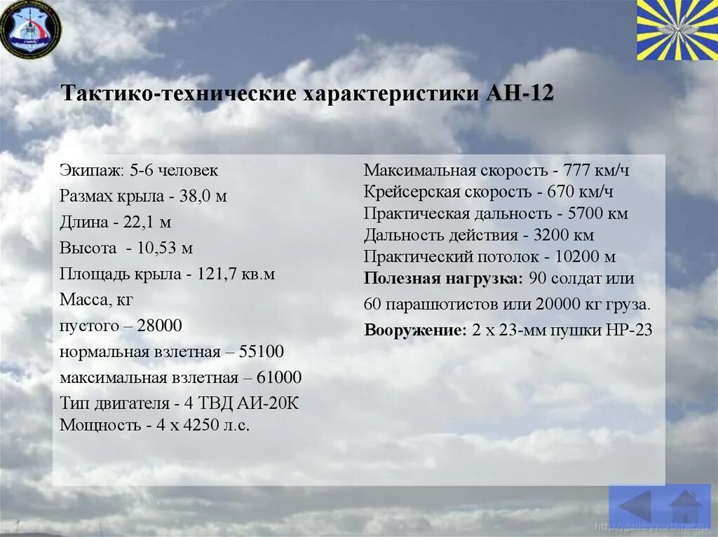 Технические характеристики самолета ан
