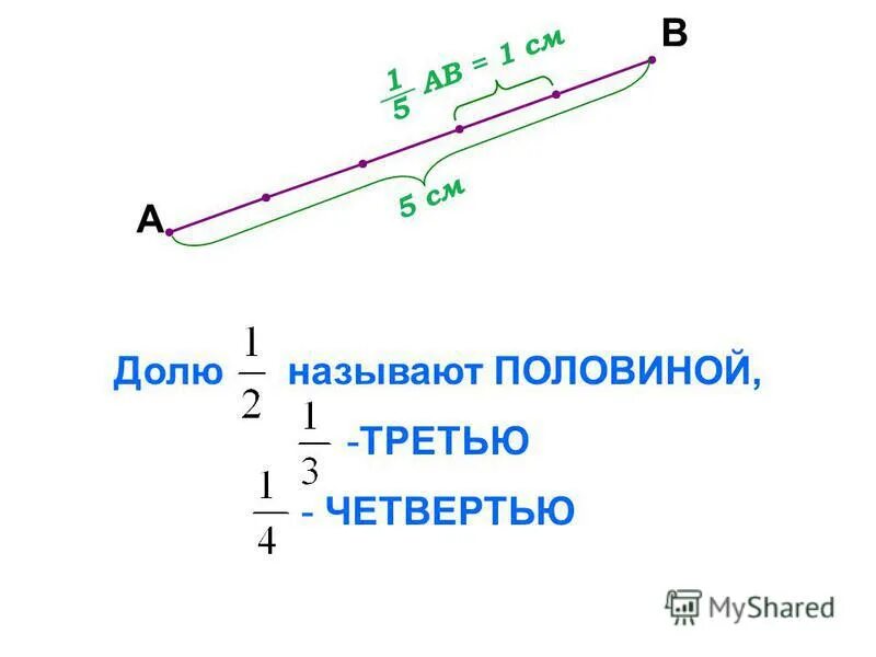 Задача половина третьего. Задача половина третьего