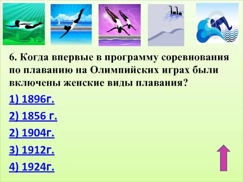 Когда впервые были проведены спортивные соревнования по плаванию. Когда плавание было включено в программу Олимпийских игр. Плавание вошло в программу первых Олимпийских игр. Программа Олимпийских игр плавание.