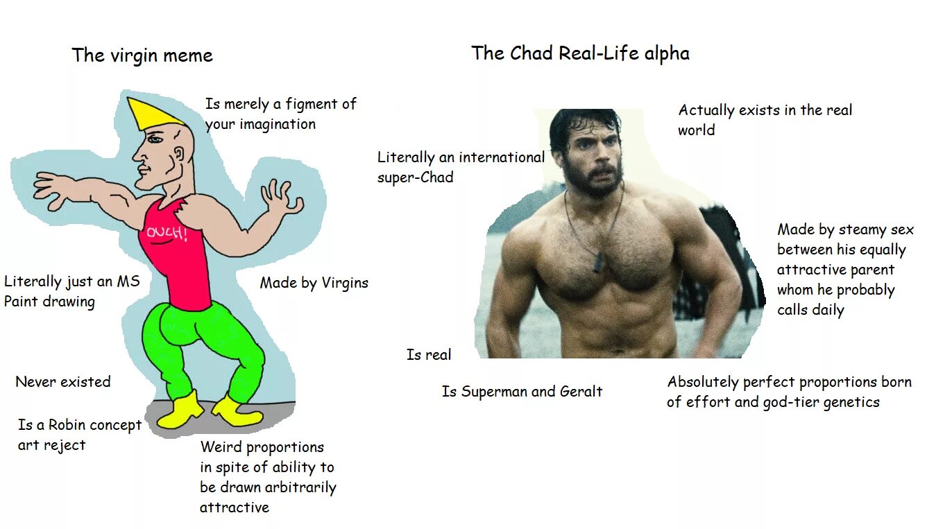 Chad al. Чад vs Вирджин Мем. Чед Мем. Virgin Chad Мем.