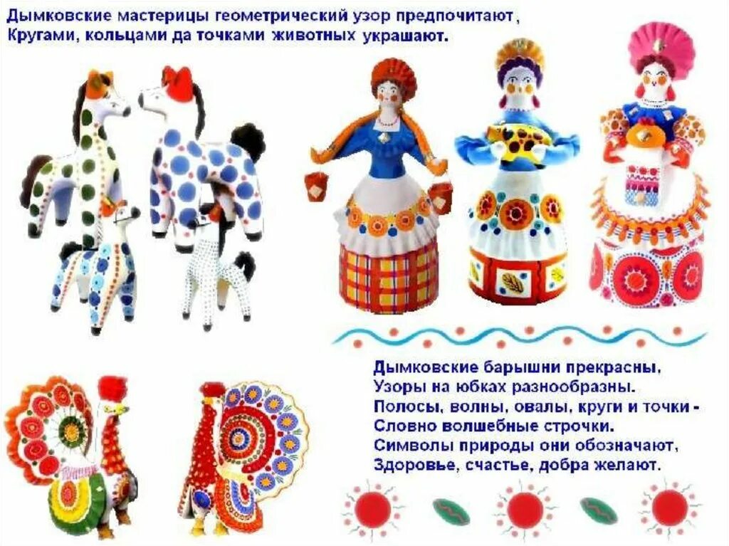 Народная игрушка дымковская игрушка рисунок. Дымковская игрушка презентация для дошкольников. Дымковская роспись. Дымковская игрушка презентация. Дымковская игрушка для дошкольников.