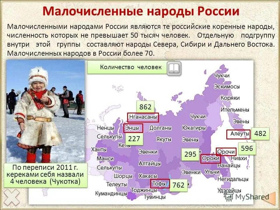 Коренные малочисленные народы Российской Федерации. Коренные малочисленные народы России список. Численность коренных малочисленных народов России. Коренные малочисленные народы России карта. Коренные народы примеры