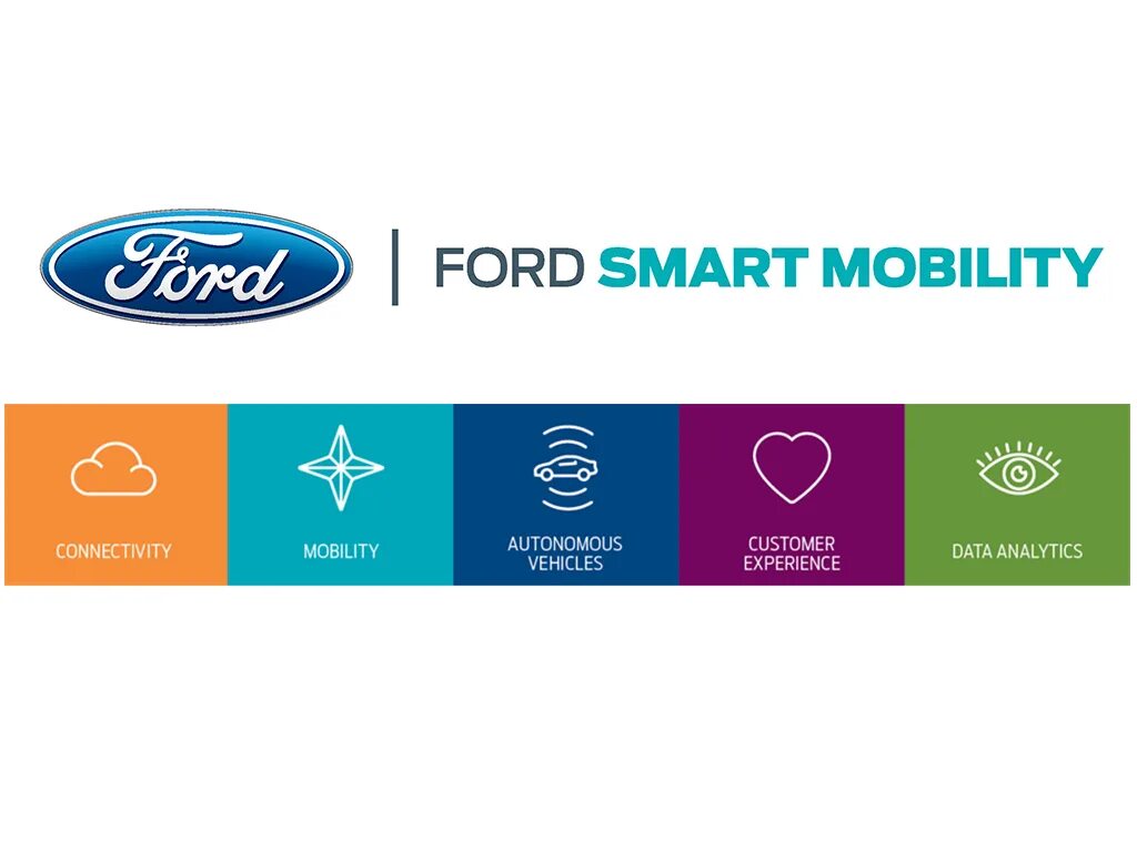 Ford Smart Mobility LLC. Ford дочерние компании. Ford Motor Company дочерние компании. Дочерняя компания смарт. Company mobility