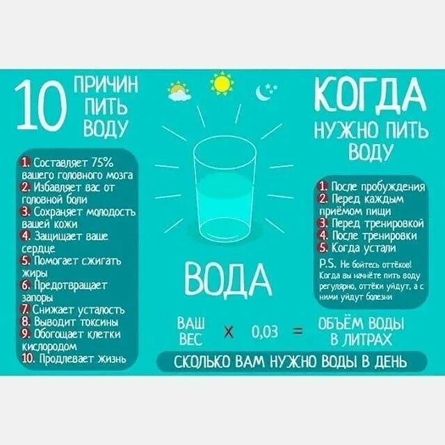 Почему после кофе нужно пить. После кофе надо пить воду. почему после кофе нужно пить воду. почему после кофе нужно пить стакан воды. почему после кофе надо пить воду.