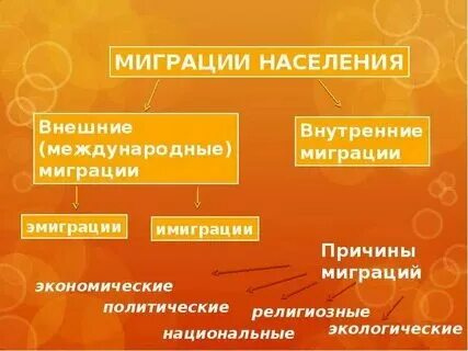 Деревни и села вымирают, почему всё так и должно быть? Аллигатор-псевдоинтеллект