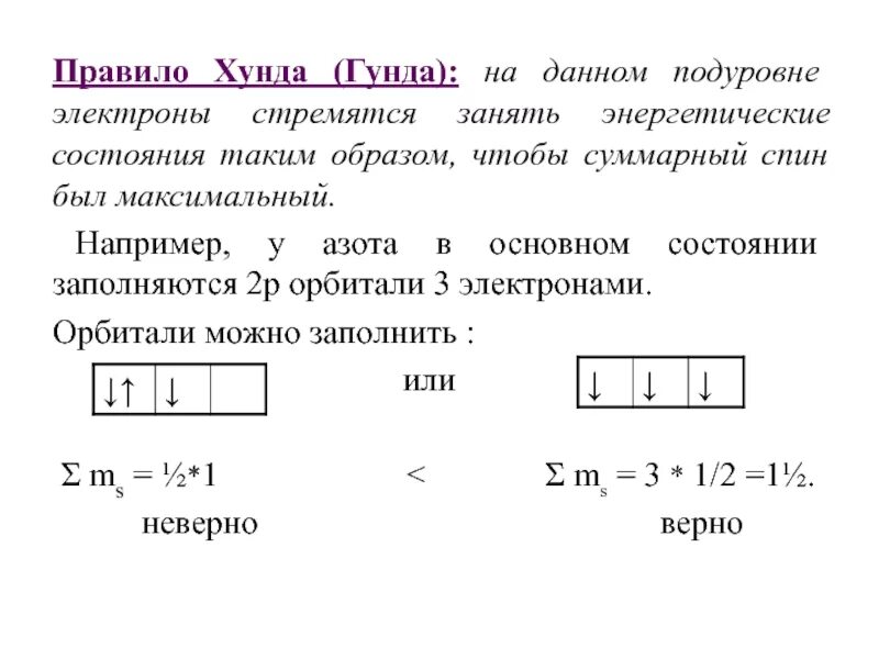 Правило хунда на примере атома брома Строение электронной оболочки