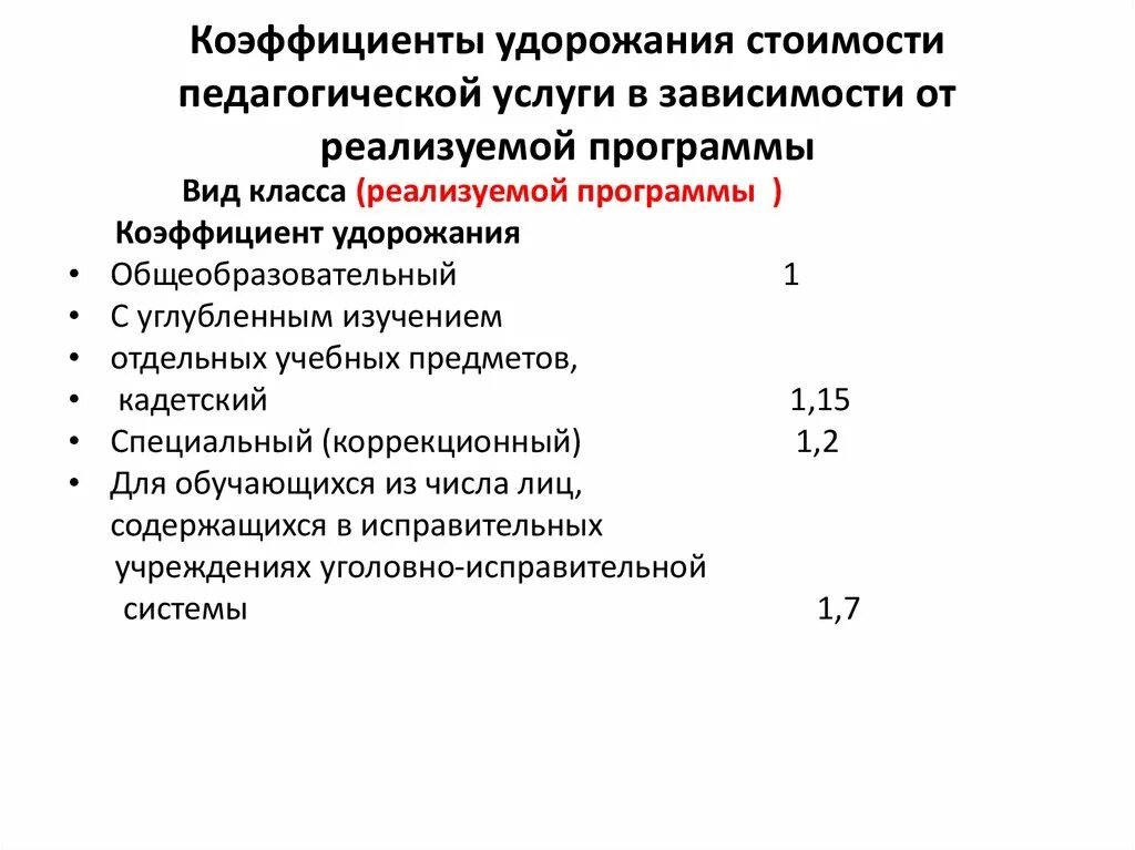 Коэффициент зимнего удорожания. Коэффициент удорожания. как посчитать коэффициент удорожания. коэффициент удорожания работ. коэффициент удорожания формула расчета.