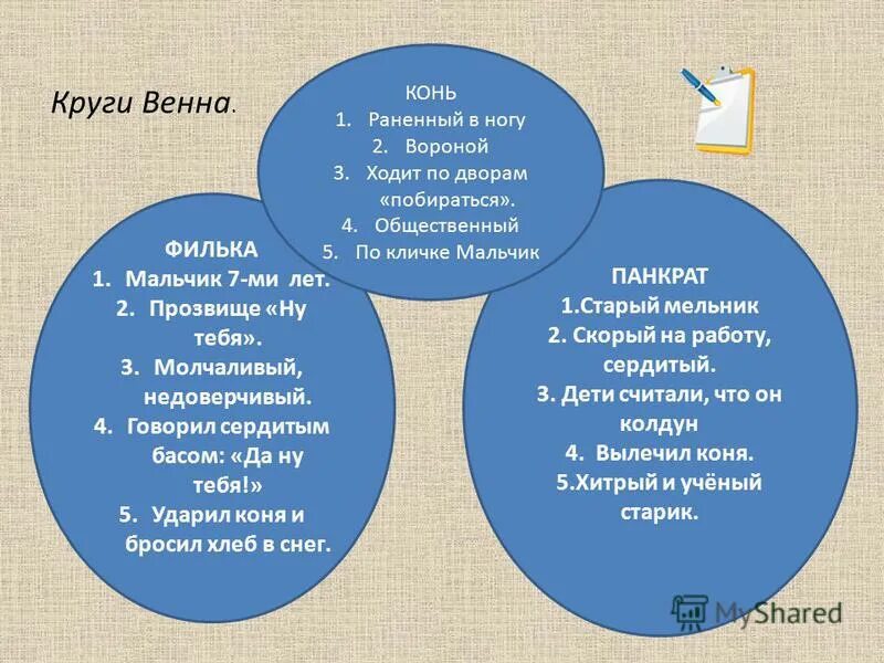 Кластер теплый хлеб. Кластер теплый хлеб. Нравственные уроки сказки паустовского теплый хлеб. Сказочные герои теплый хлеб. Филька теплый хлеб.