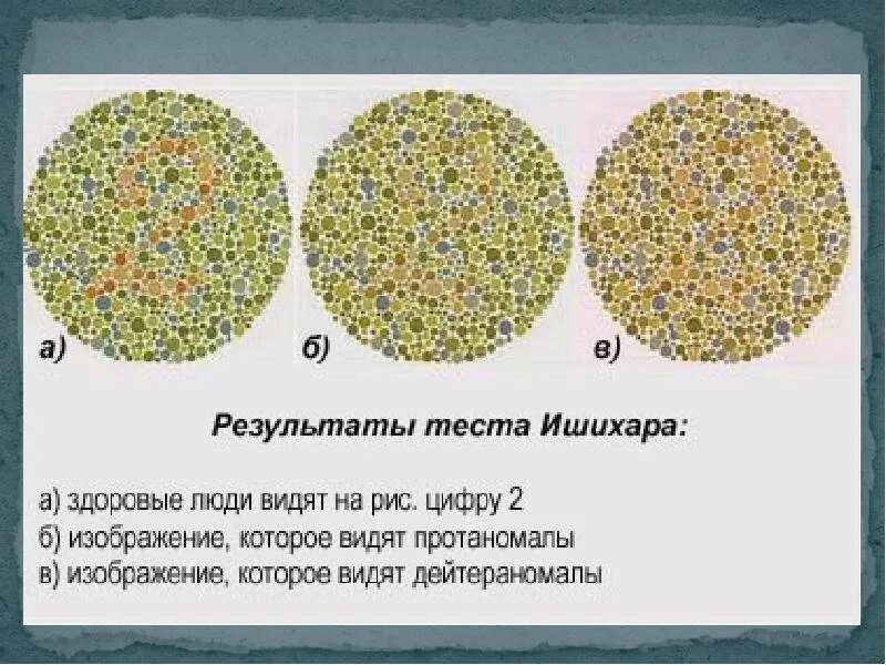 Как видит здоровый человек