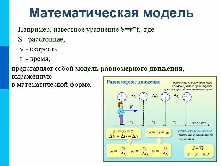 ЗНАКОВЫЕ ИНФОРМАЦИОННЫЕ МОДЕЛИ Словесные описания Научные описания Художественны