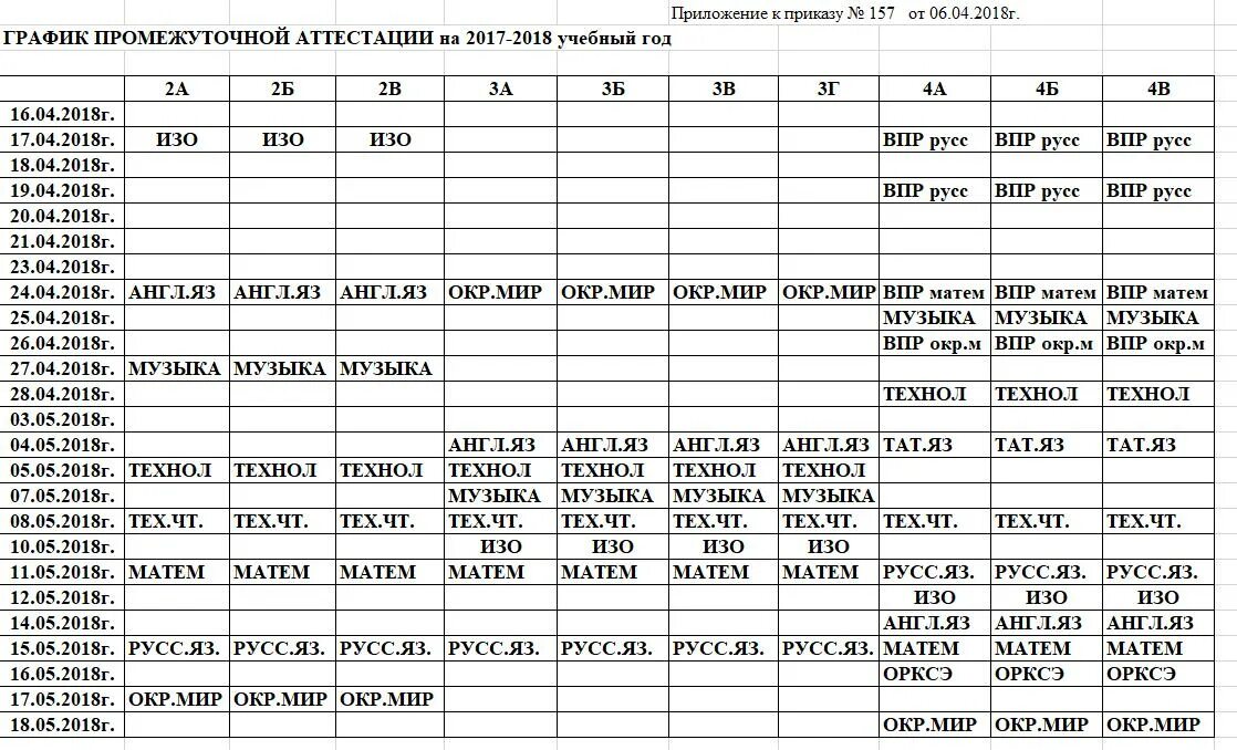 Промежуточная аттестация 2023 2024 учебного года ответы. График промежуточной аттестации. Расписание промежуточной аттестации. Расписание ВПР. Расписание промежуточной.