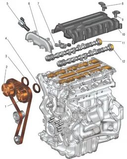 Duratec ti vct