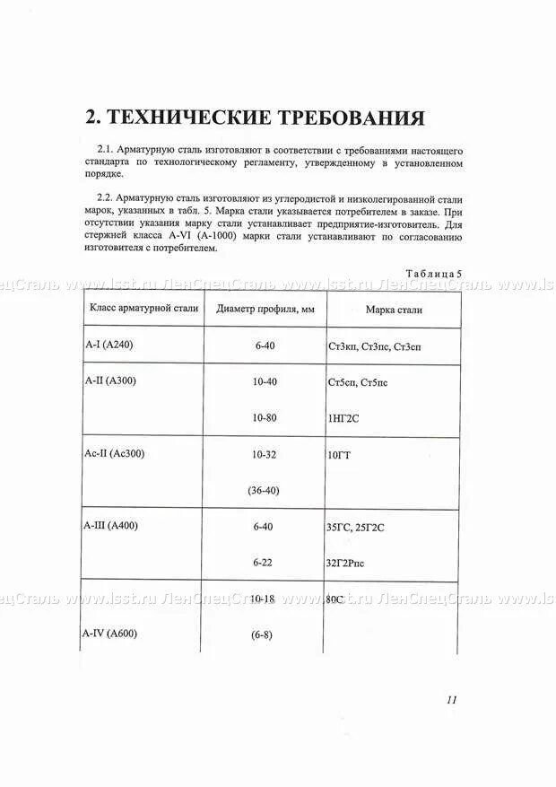 Гост арматура а500с 2016. Арматура а400 ГОСТ. Обозначение арматуры по ГОСТ 34028-2016. Марка стали для арматуры а500с по ГОСТ 34028-2016. Арматура а240 марка стали.