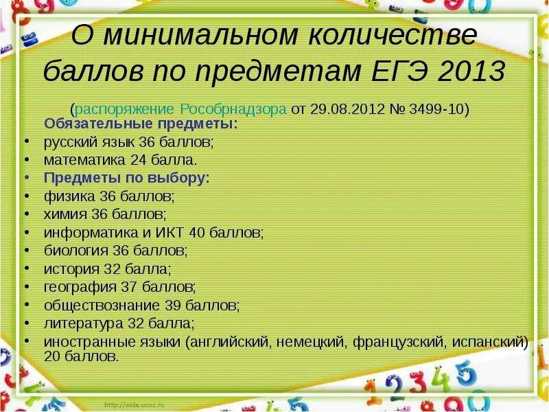 Общеобразовательный предмет егэ. Обязательные предметы егэ. егэ предметы по выбору. какие предметы обязательны в егэ. сколько обязательныхпоедметов егэ.