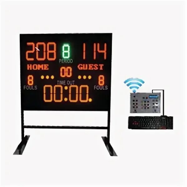 Риск развития ссз по шкале score. Таблица определения сердечно сосудистого риска. Стенд скоре. Счетчик кругов для бега. Фремингемская шкала риска ссз.