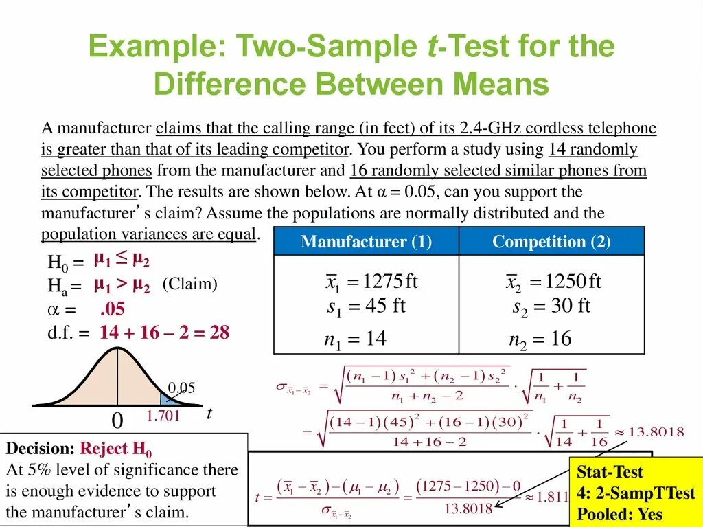 Difference test. Two sample t test. t test hypothesis test. difference test статистика. t test formula.