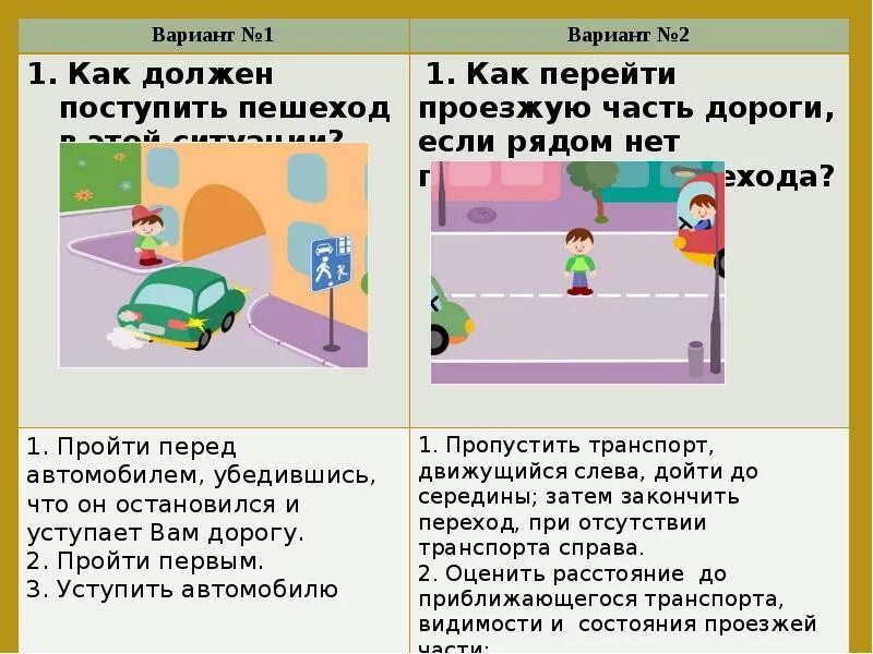 Безопасность дорожного движения тест обж. Тесты дорожного движения. тестирование по пдд. тест по правилам дорожного движения. тесты для детей по правилам дорожного движения.