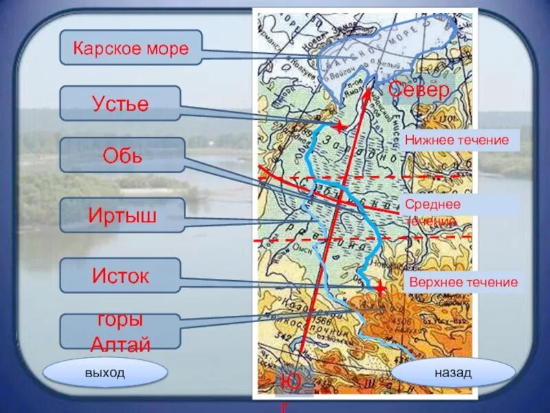 Исток и Устье Оби. Обь Исток и Устье. Направление течения реки Обь на карте. Направление течения Оби на карте.