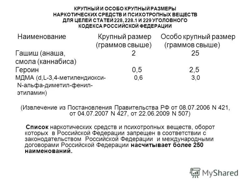 Значительный размер 228. Крупный размер наркотики 228 УК РФ. Ст 228 УК РФ таблица размеров. 228 Ст 5 УК РФ таблица размеров. РФ особо крупный размер по ст 228.