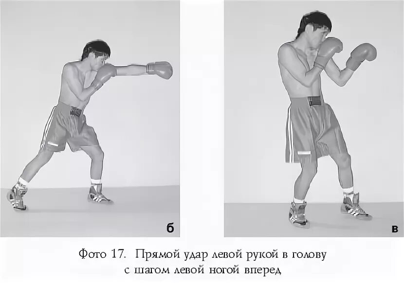 Боковой удар в боксе техника. Атилов современный бокс. Боксерская стойка прямой удар. Боевая стойка. Шаг правой вперед
