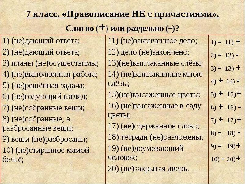 Не собранные слитно или раздельно