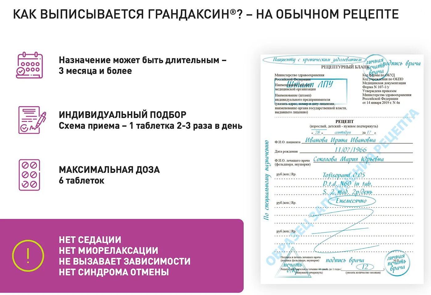 На сколько выписывается