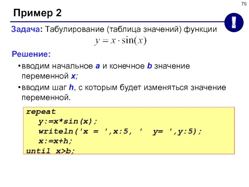 Программа табулирования функции. Задача табулирования функции. табулирование функции паскаль. пример табулирования. табулирование функции с++.
