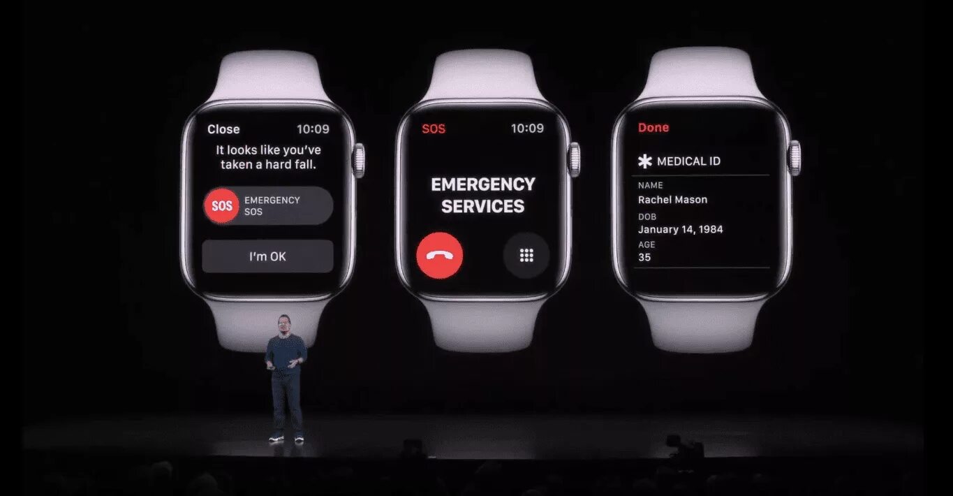 Apple watch Medical ID. Info watch система.