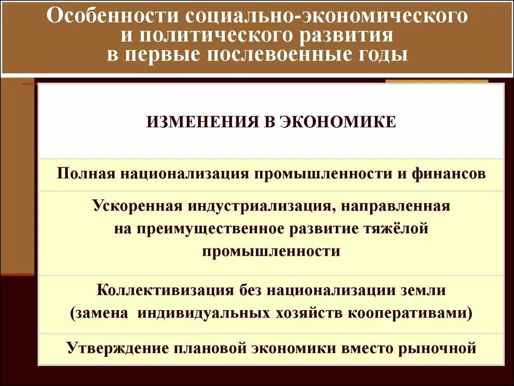 Политические изменения особенности