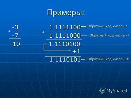 Получить обратный код