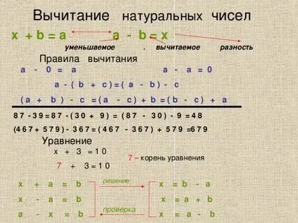 Натуральные числа 5 класс примеры для тренировки