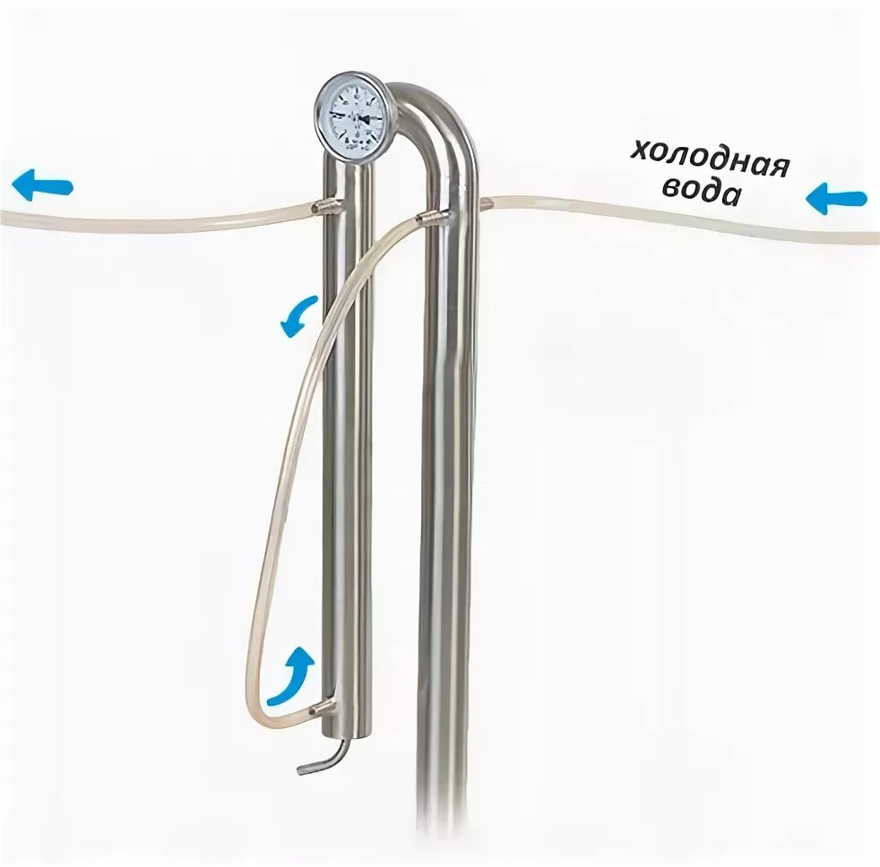 Родник самогонном аппарате купить. Самогонный аппарат Родник про 2 схема подключения трубок. Самогонный аппарат Родник 2 про 30 литров схема подключения. Дистиллятор как подсоединить.