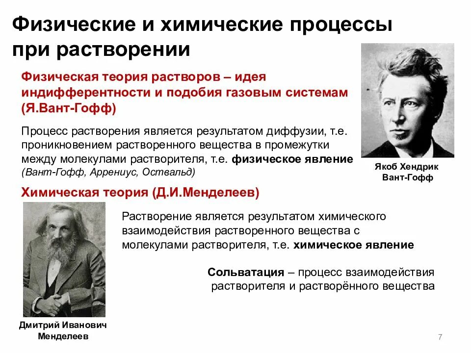 Физическая теория ученые. Процессы в химии. Физические и химические процессы. Физическая и химическая теории растворов. Физическая теория растворения.