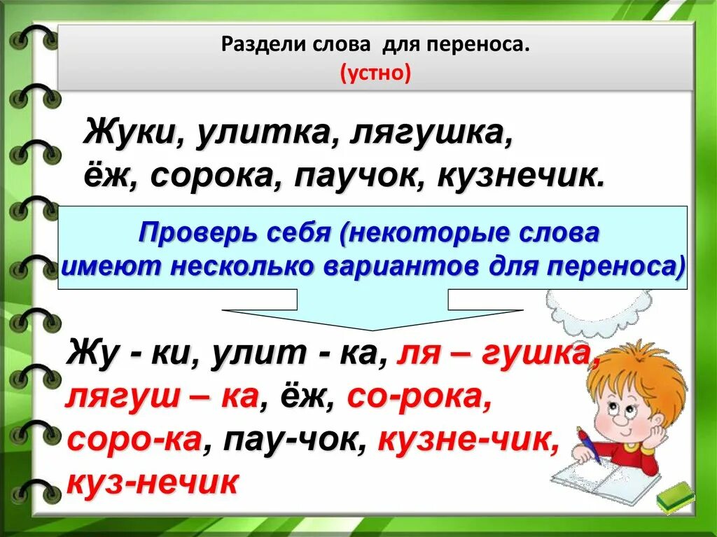 Урок русского языка 1 класс перенос слов