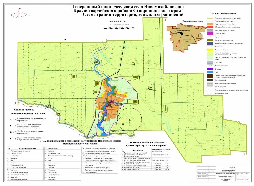 Село Новомихайловское Ставропольский край Красногвардейский район. Карта Красногвардейского района Ставропольского края. Генплан Ставропольский край. План села Красногвардейского Ставропольского края.