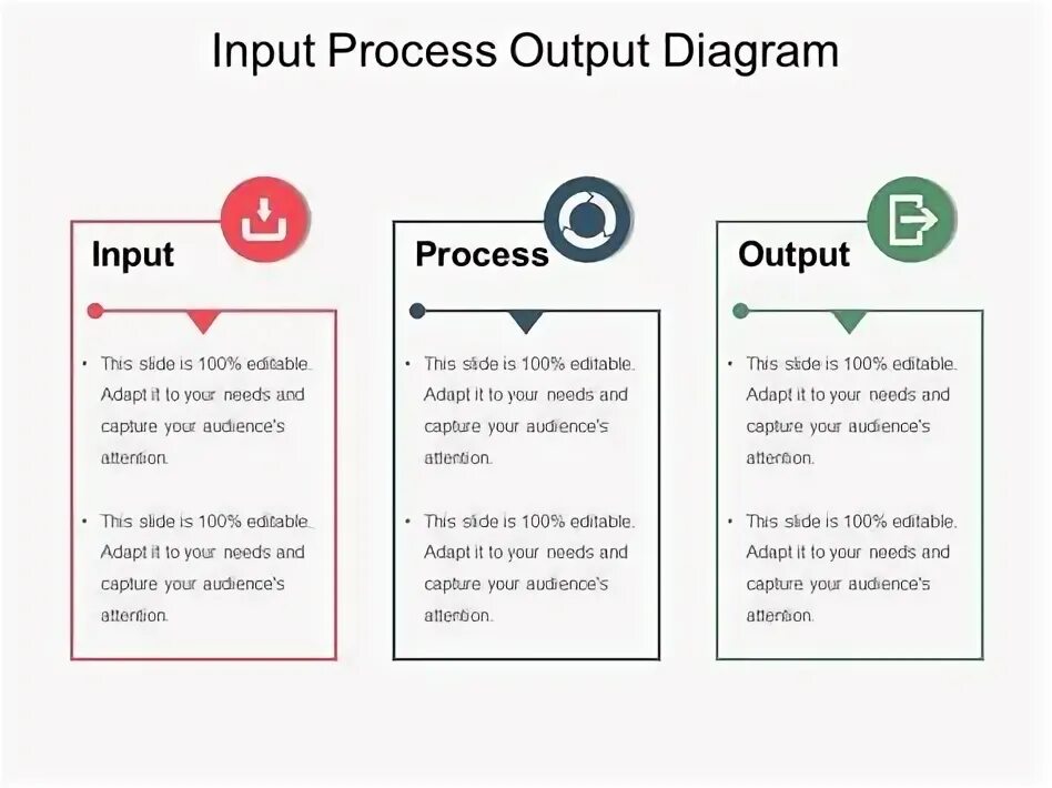 Name inputs outputs. Input process output. Input-output (IPO) модель. Output перевод. Calderon output.