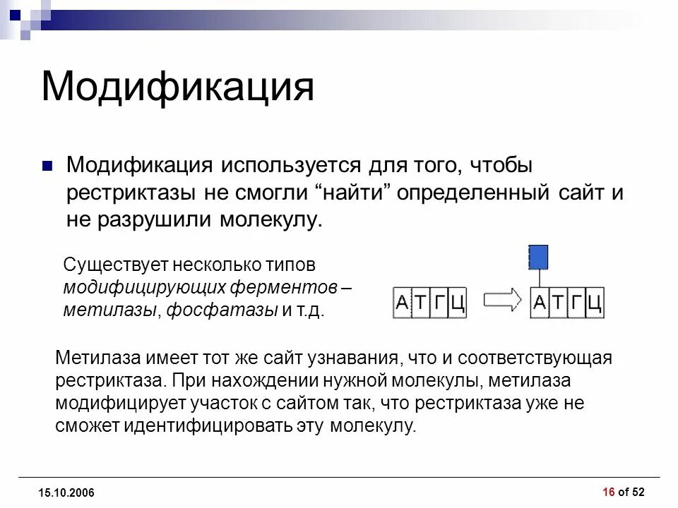 Нахождения определенного элемента в наборе данных. Модифицированного применяются. Использовать модификации. Метилаза. Сайт узнавания рестриктазы SFOI.