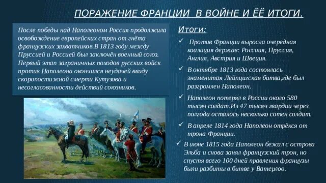 Причины войны между россией и францией 1812. Поражение Франции 1812. Итоги русско французской войны 1812. Война 1812 г итоги для Франции. Итоги Отечественной войны 1812 для Франции.