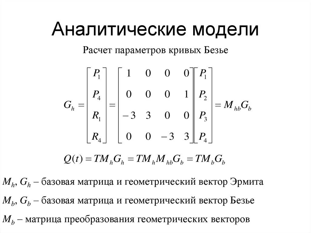 2 аналитические модели. Аналитические модели примеры. Аналитическое моделирование. Аналитическая модель. Аналитическое моделирование примеры.