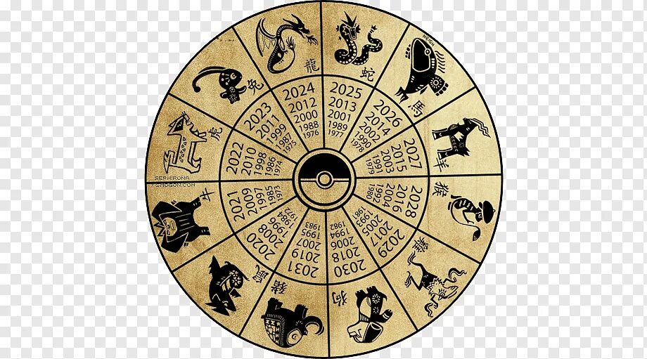 Гороскоп лошадь змея. Зодиакальный круг знаков зодиака по годам. Китайский Зодиакальный круг. Китайский Зодиак. Животные восточного календаря.