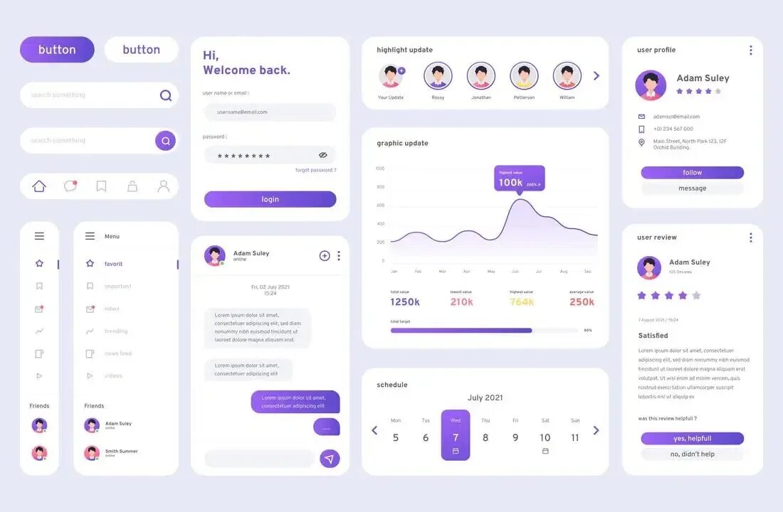 Что такое ui ux дизайнер