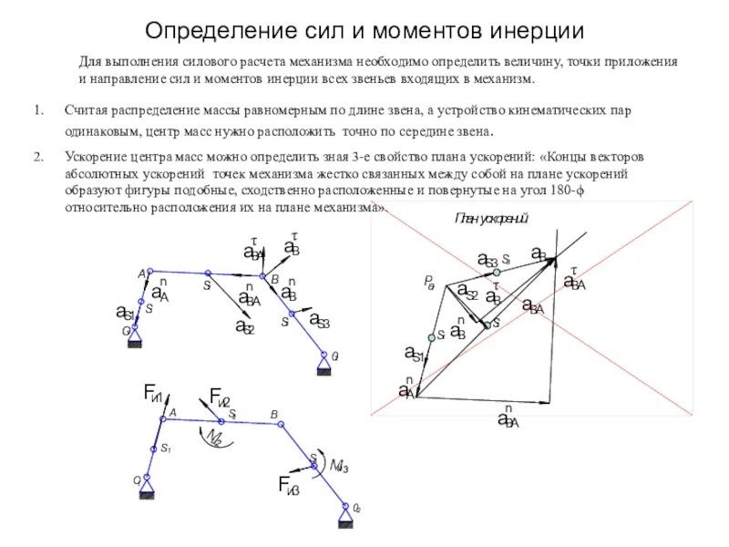 Как определить направление момента. Силовой расчет механизма ТММ. Сила инерции звеньев рычажных механизмов. Силовой анализ ТММ. Момент инерции звена рычажного механизма.