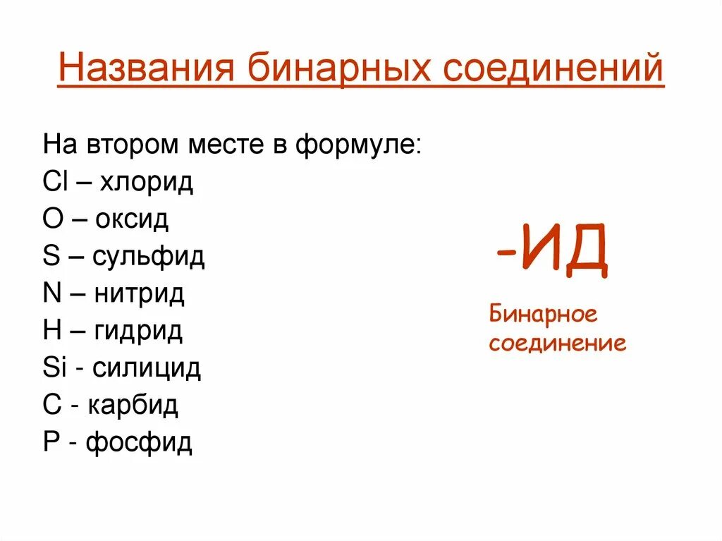 Формула соединения сульфид серебра. Классы бинарных соединений 8 класс. Номенклатура бинарных соединений таблица. Номенклатура бинарных соединений 8 класс. Химия номенклатура бинарных соединений.