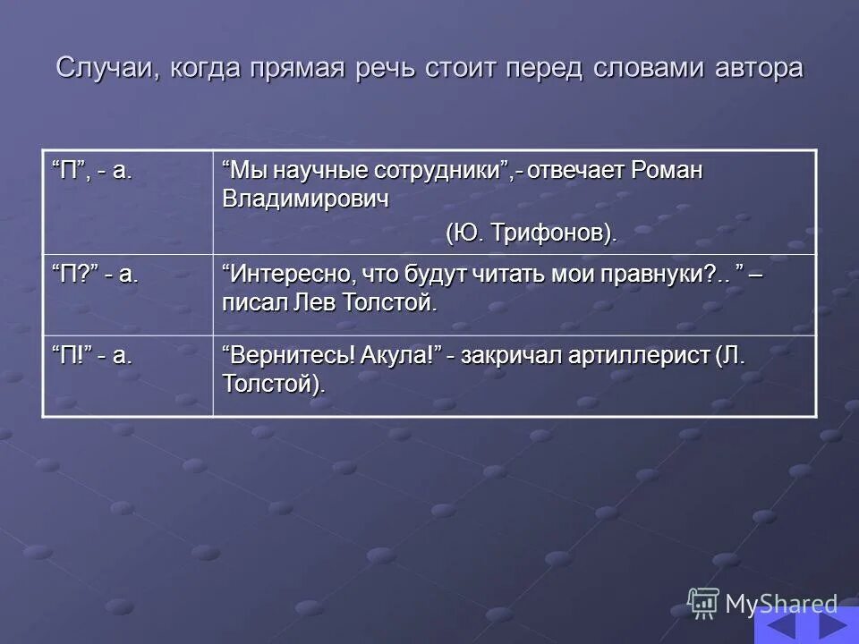 Сочинение на тему прямая речь. Прямая речь перед словами автора. Прямая речь стоящая перед словами автора. Прямую речь, стоящую перед словами автора.. Способы передачи чужой речи.